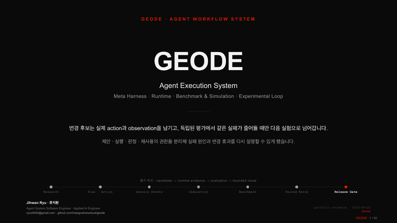 GEODE 리포트 원본 표지